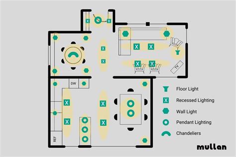 hanging electrical box architecture design|Lighting Design + Drawing Tutorial .